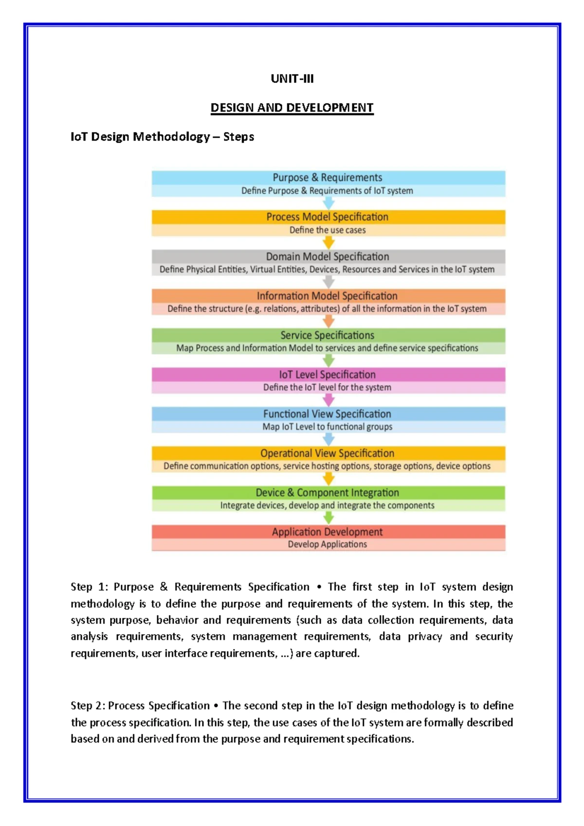 Ansible & Kubernetes Configuration Management: U5 Study Notes - Studocu