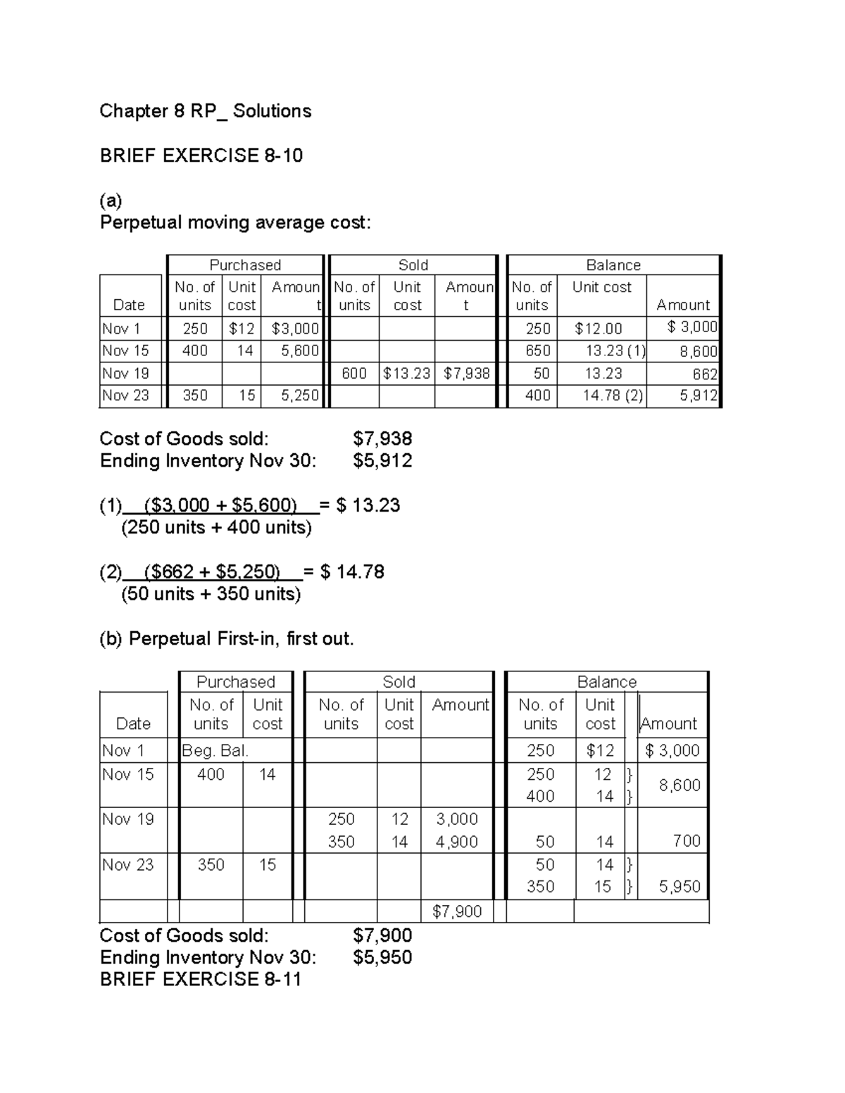 Chapter 08 - Solutions to Brief Exercises on Inventory Management and ...