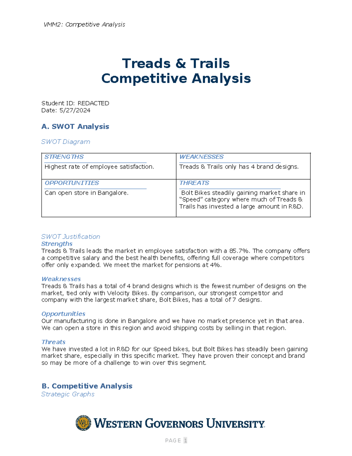 D361 Competitive Analysis and SWOT Report for VMM2 Task 2 - Studocu