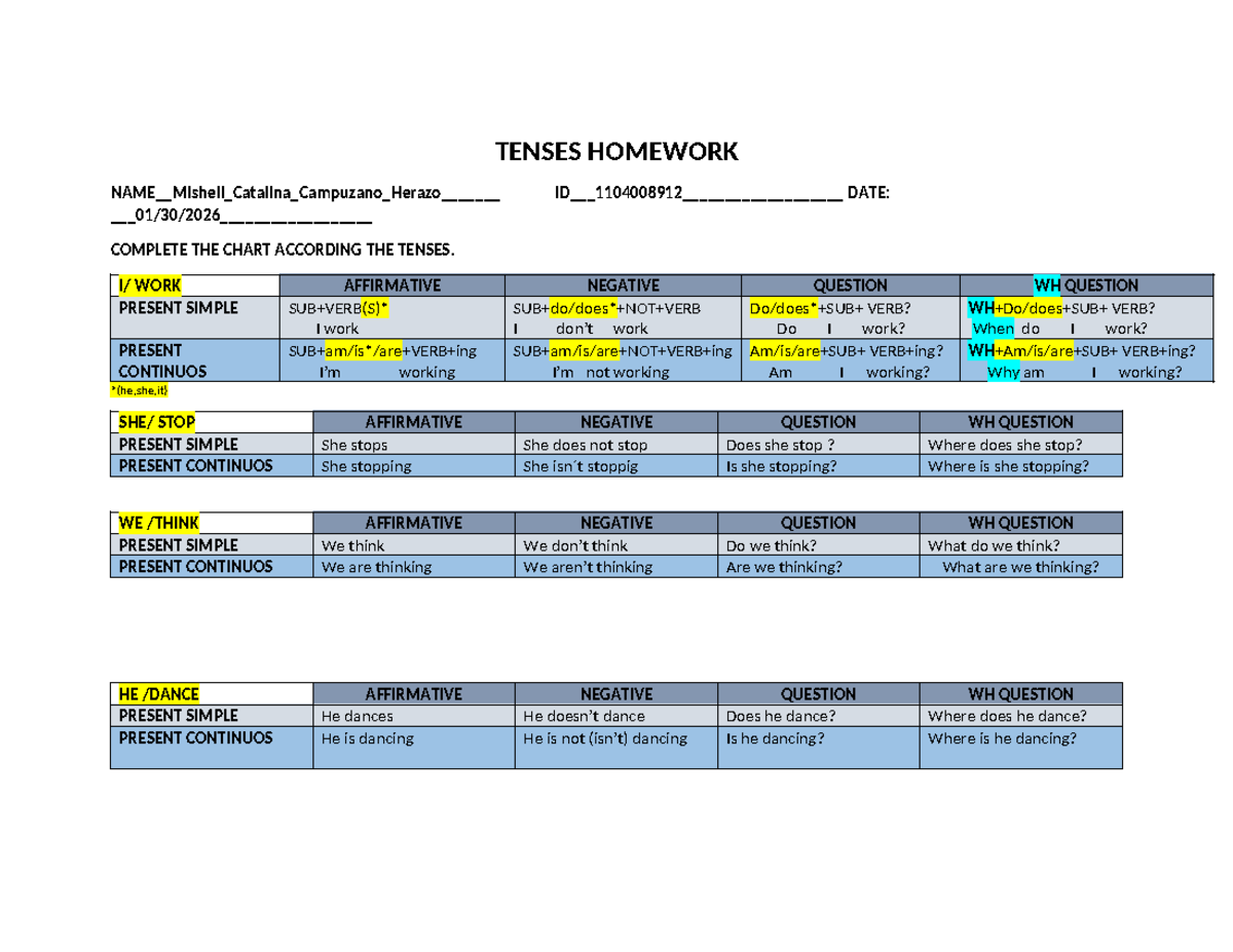 Tenses Homework - Complete the Chart for Present Simple & Continuous ...