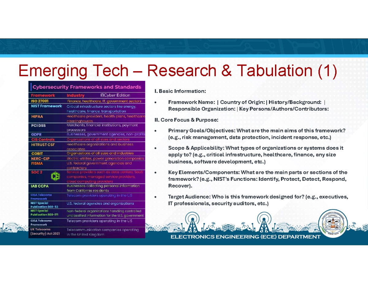 Cybersecurity Framework Research & Tabulation (Emerging Tech) - Studocu