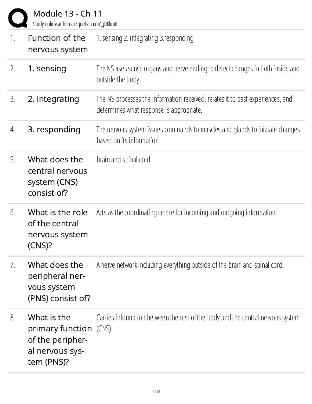 Module 13 Ch 11 Nervous System Functions and Structures Study Guide ...