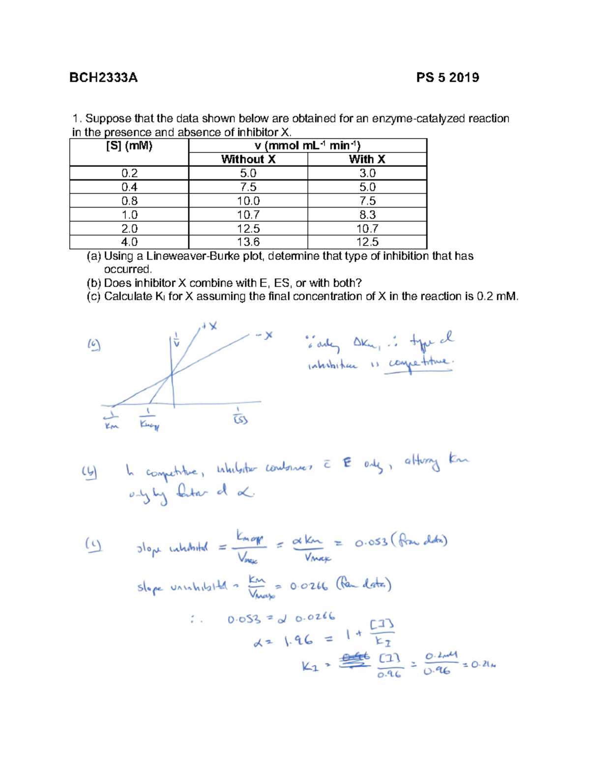Midterm answer key - BCH2333A PS 5 2019 Suppose that the data shown ...