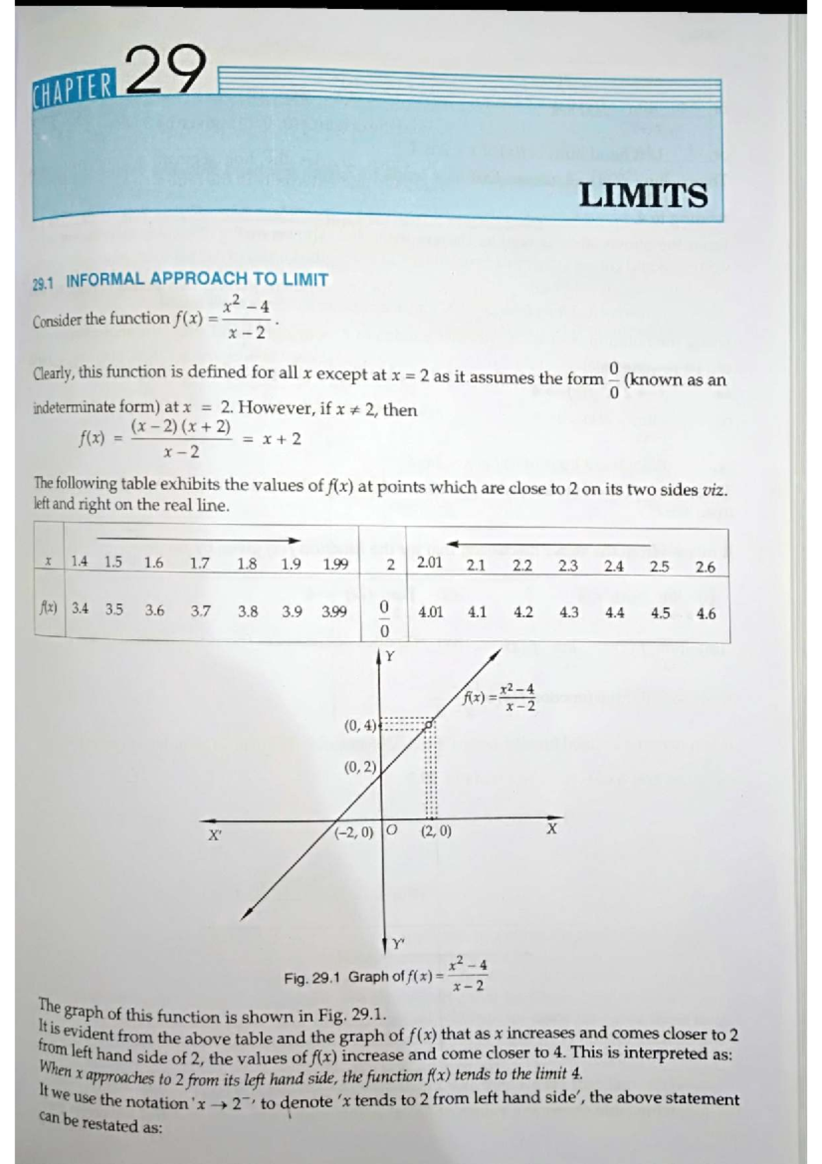 Chapter 29: Limits - Informal Approach and Evaluation Techniques (RD ...
