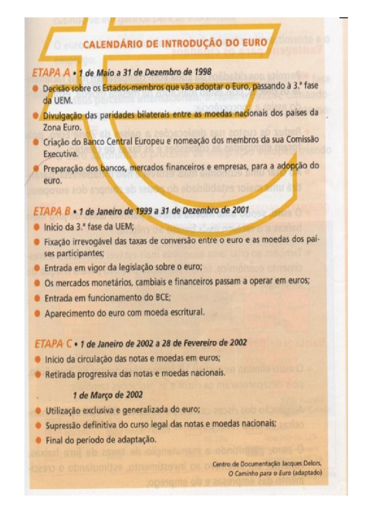 Calendário de Introdução do Euro: Etapas A, B e C (1998-2002) - Studocu