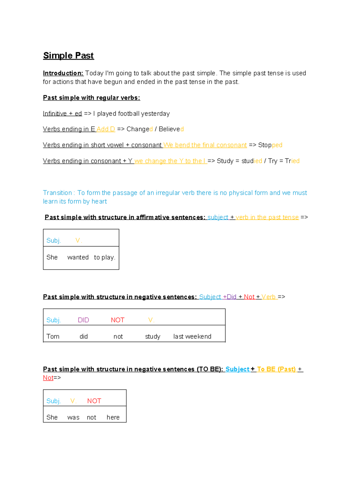 Simple Past Tense Overview: English Course Notes - Studocu
