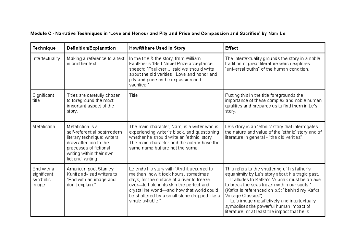 Module C - Analyzing Narrative Techniques in Nam Le's Story - Studocu