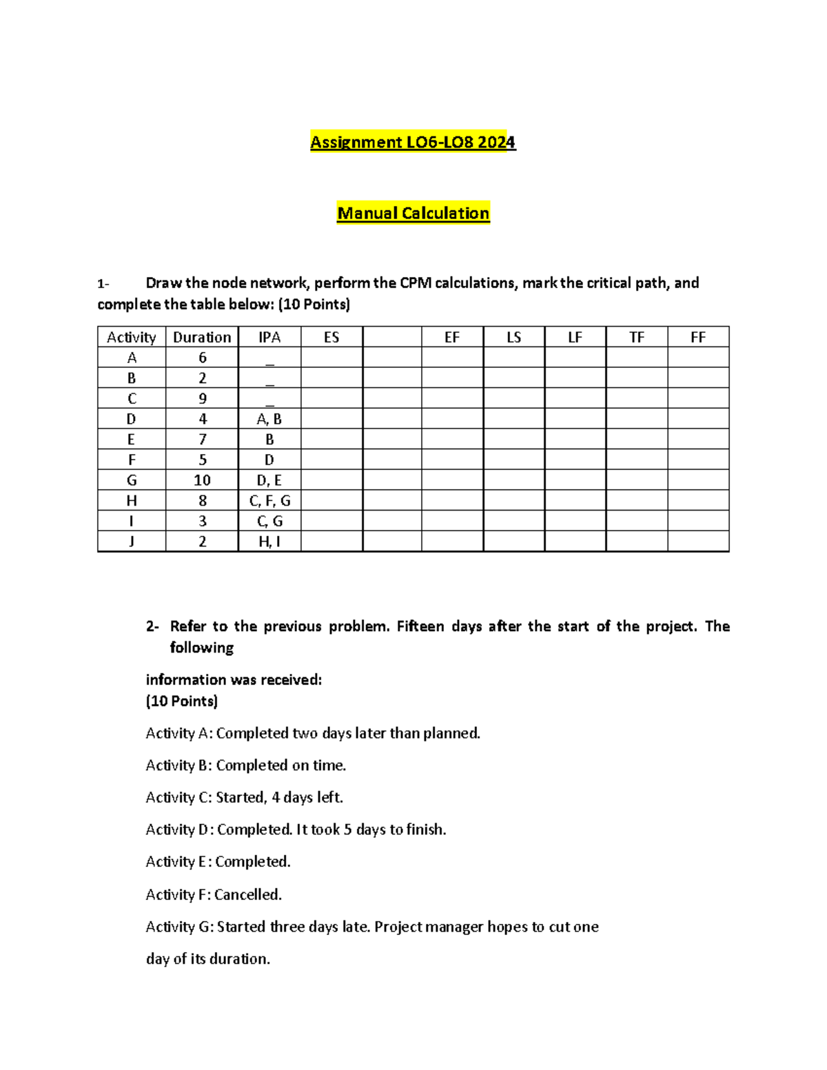 Assignment LO6-LO8 - Critical Path Method - Assignment LO6-LO8 2024 ...