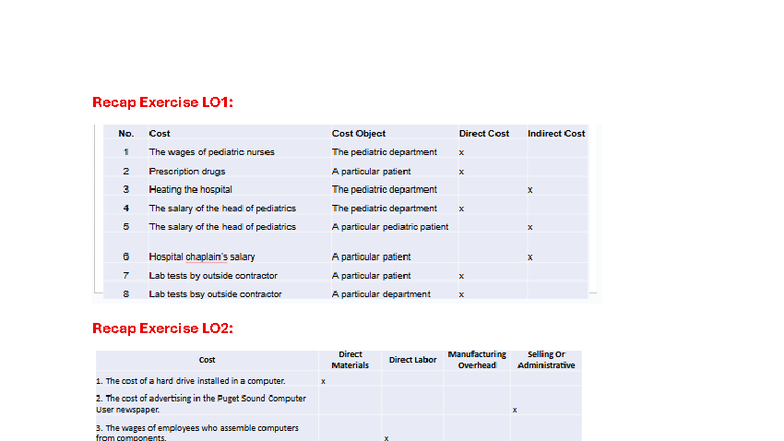 Recap Exercise LO1, LO2, LO3: Learning Engagement 1 - Practical Only ...