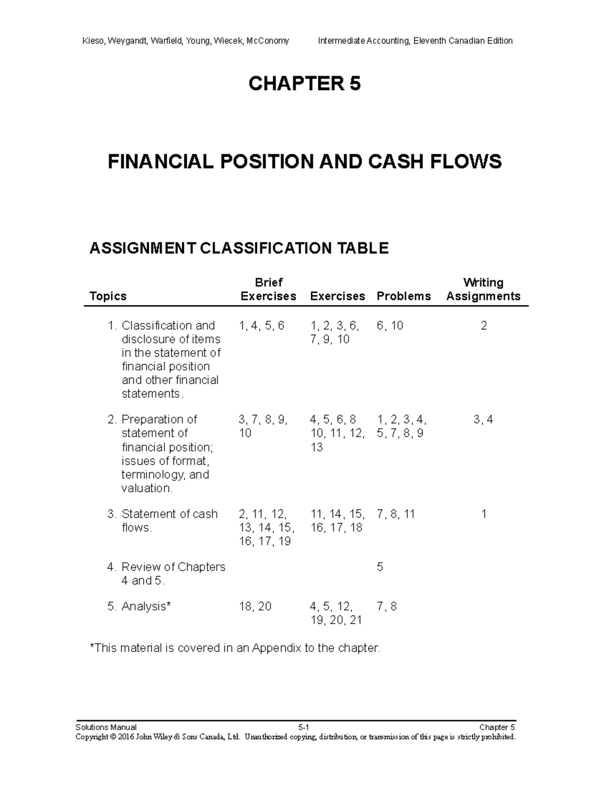 Chapter 5 - Understanding Financial Position and Cash Flows Analysis ...
