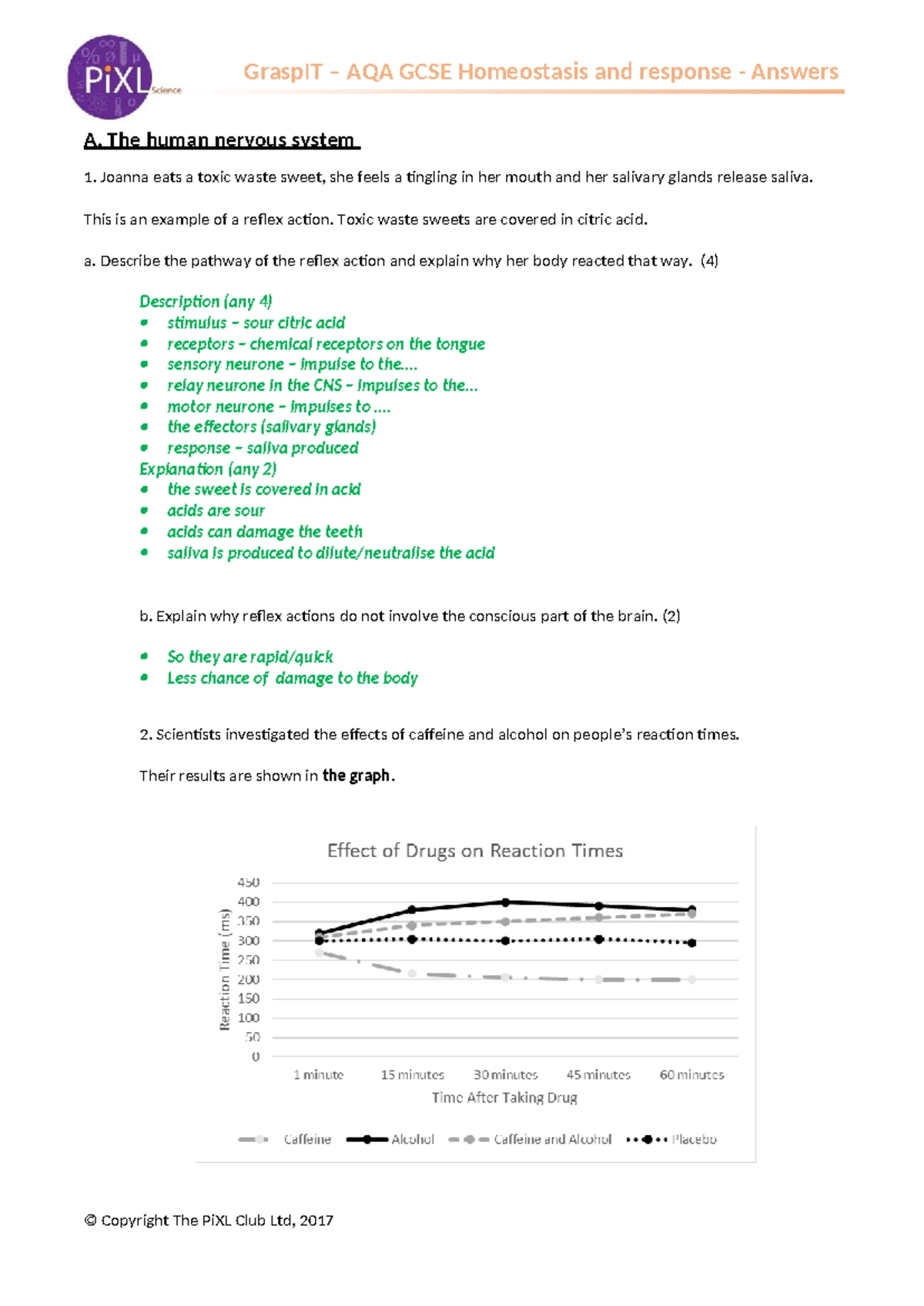 AQA Biology GCSE Homeostasis & Response - Revision Questions - Studocu