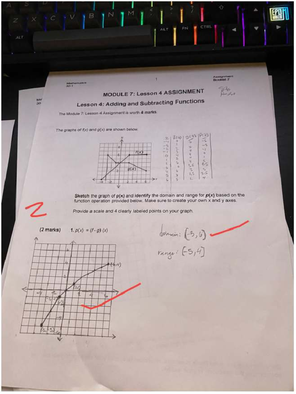 Math 30 Module 7: Lesson 4 Assignment on Functions - Studocu