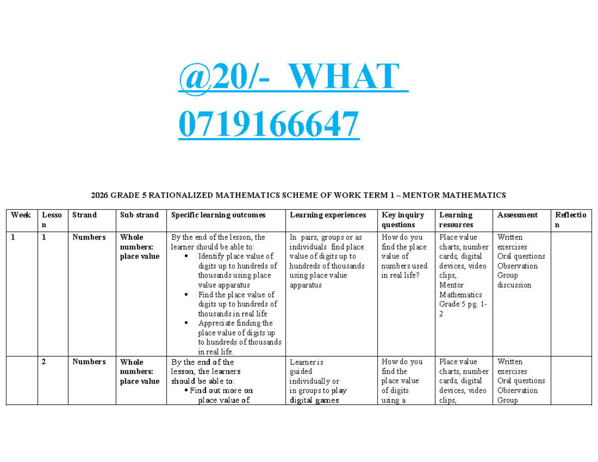 Gr 5 Math Rationalized Scheme of Work - Term 1 Overview - Studocu
