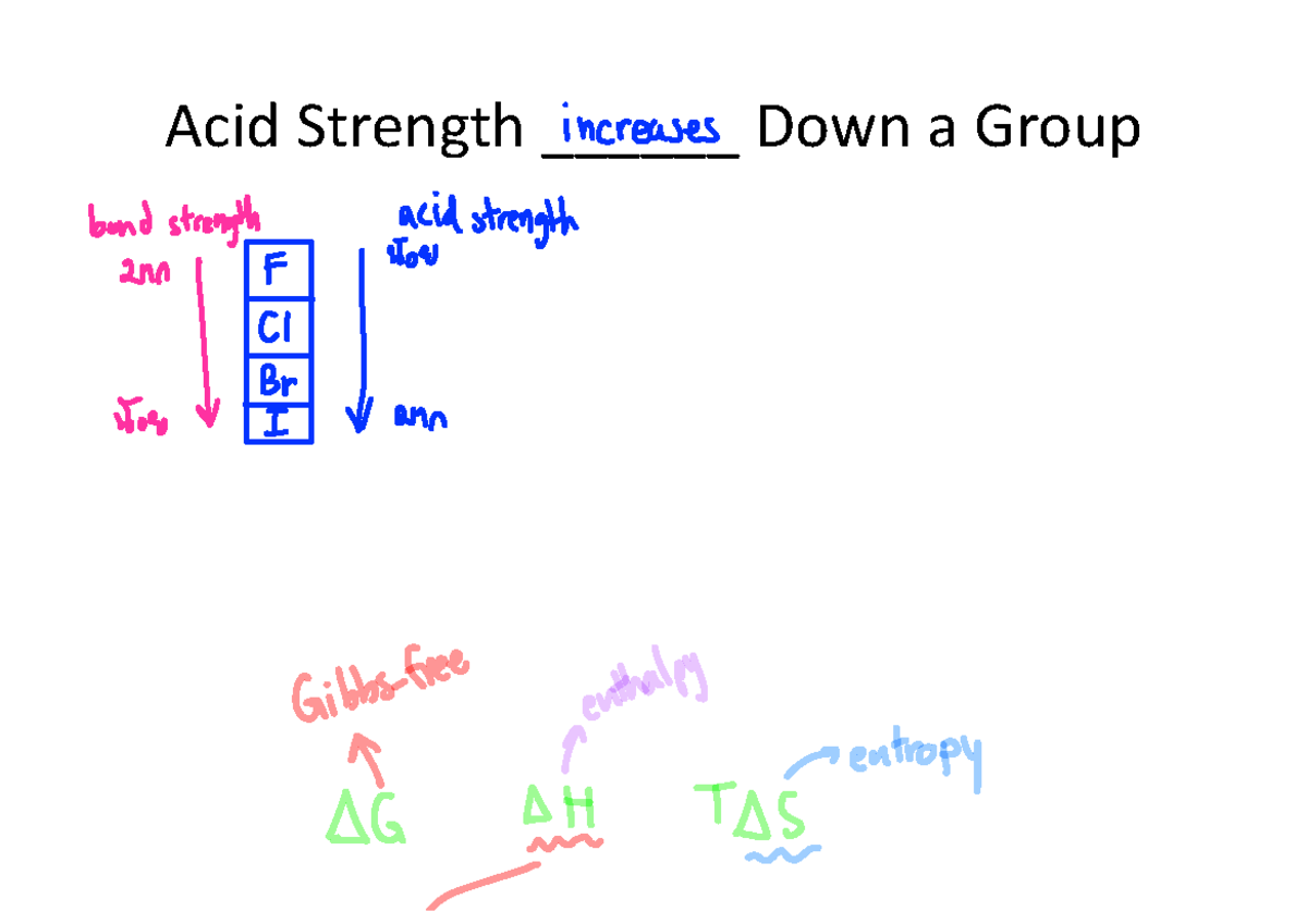 Chapter 7 - Acid Strength Analysis (Chem 211) - Studocu