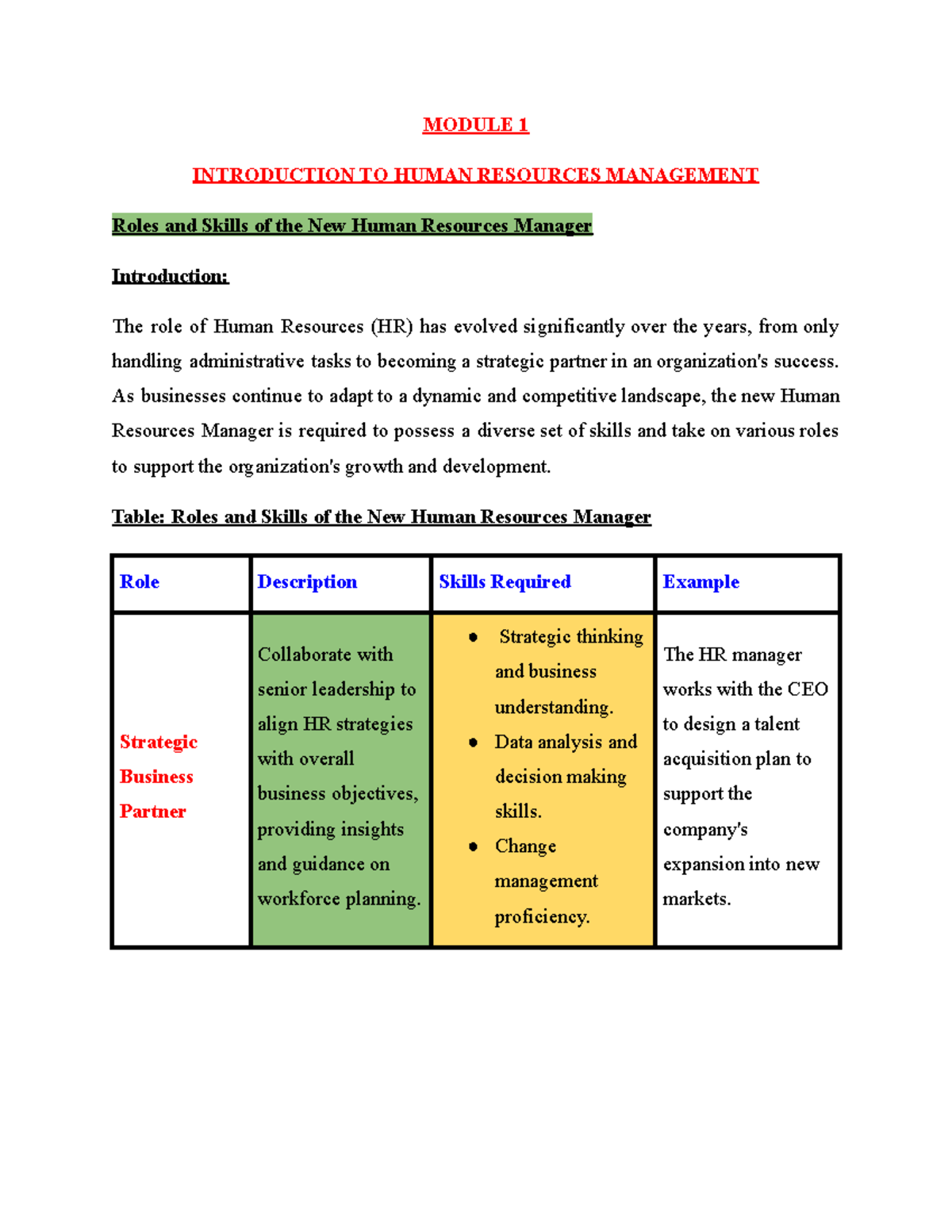 MBA 2ND SEM -HRM - Comprehensive Summary of Human Resources Management ...