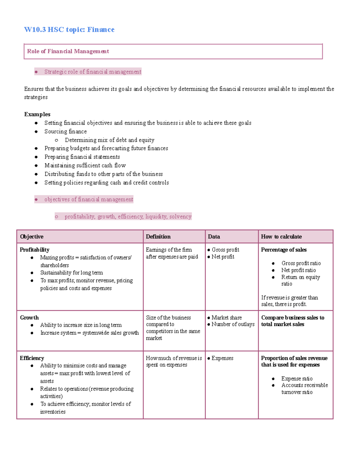 Finance Syllabus & Notes 2025: HSC Business Studies W10.3 - Studocu