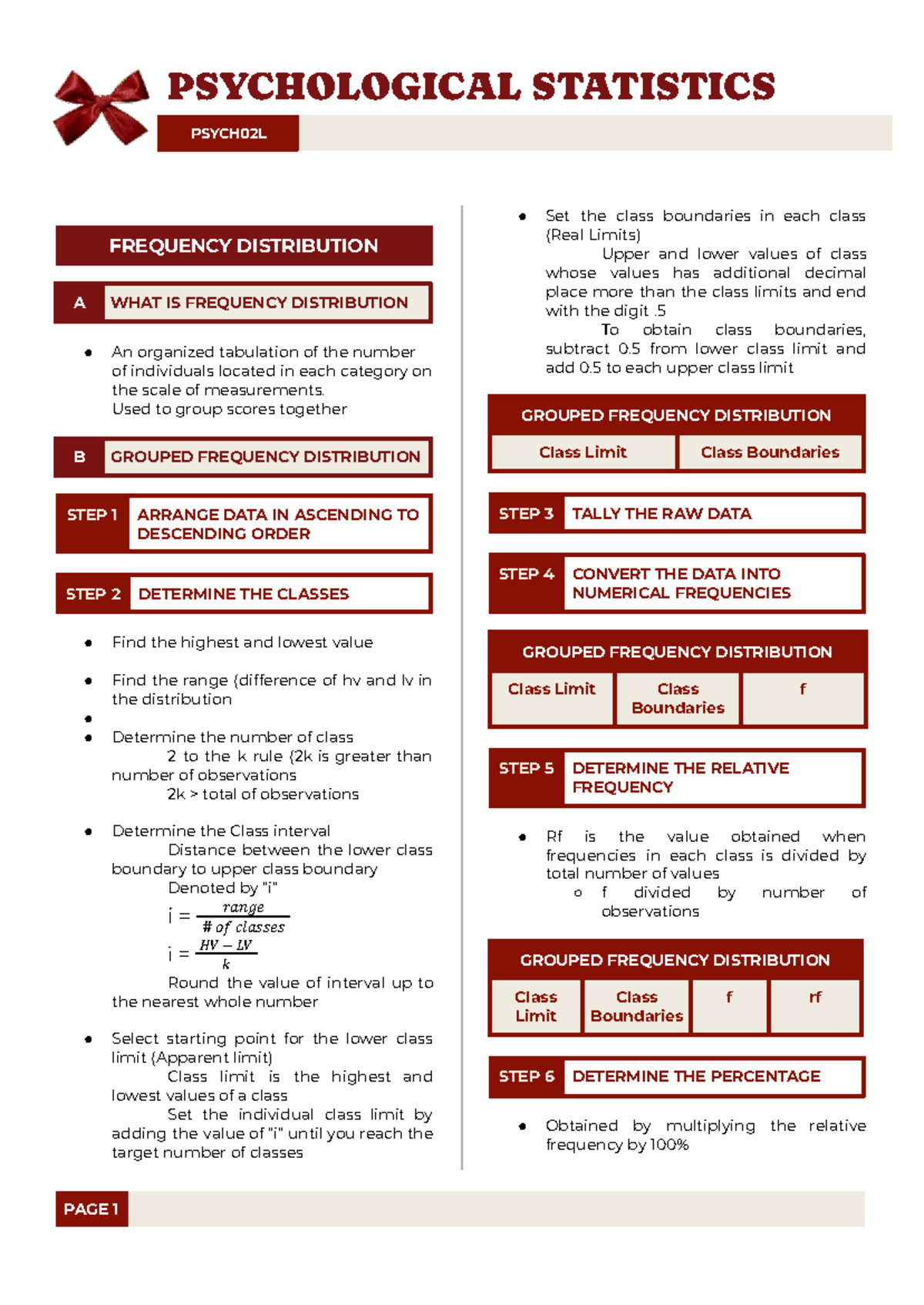 PSYCH02L Psychological Statistics: Chapter 2 - Frequency Distribution ...