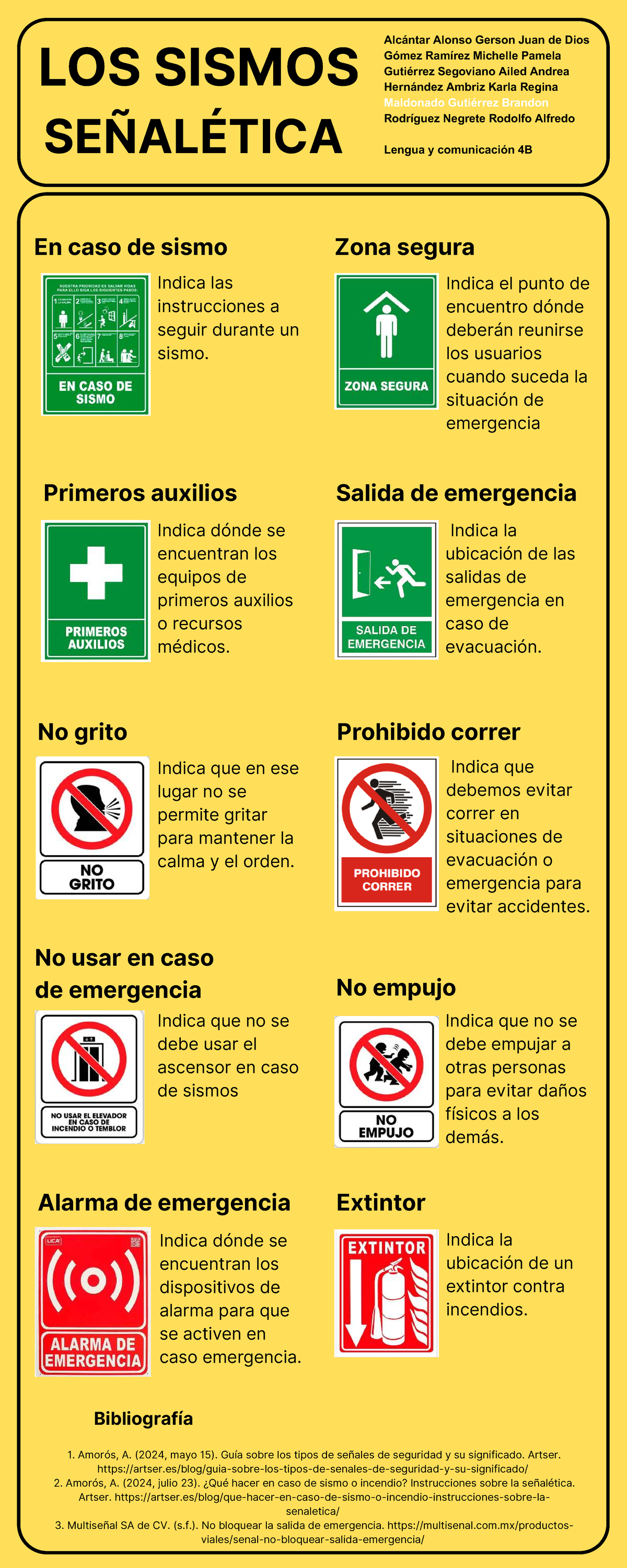SEÑALÉTICA DE LOS Sismos: Instrucciones y Seguridad en Emergencias ...