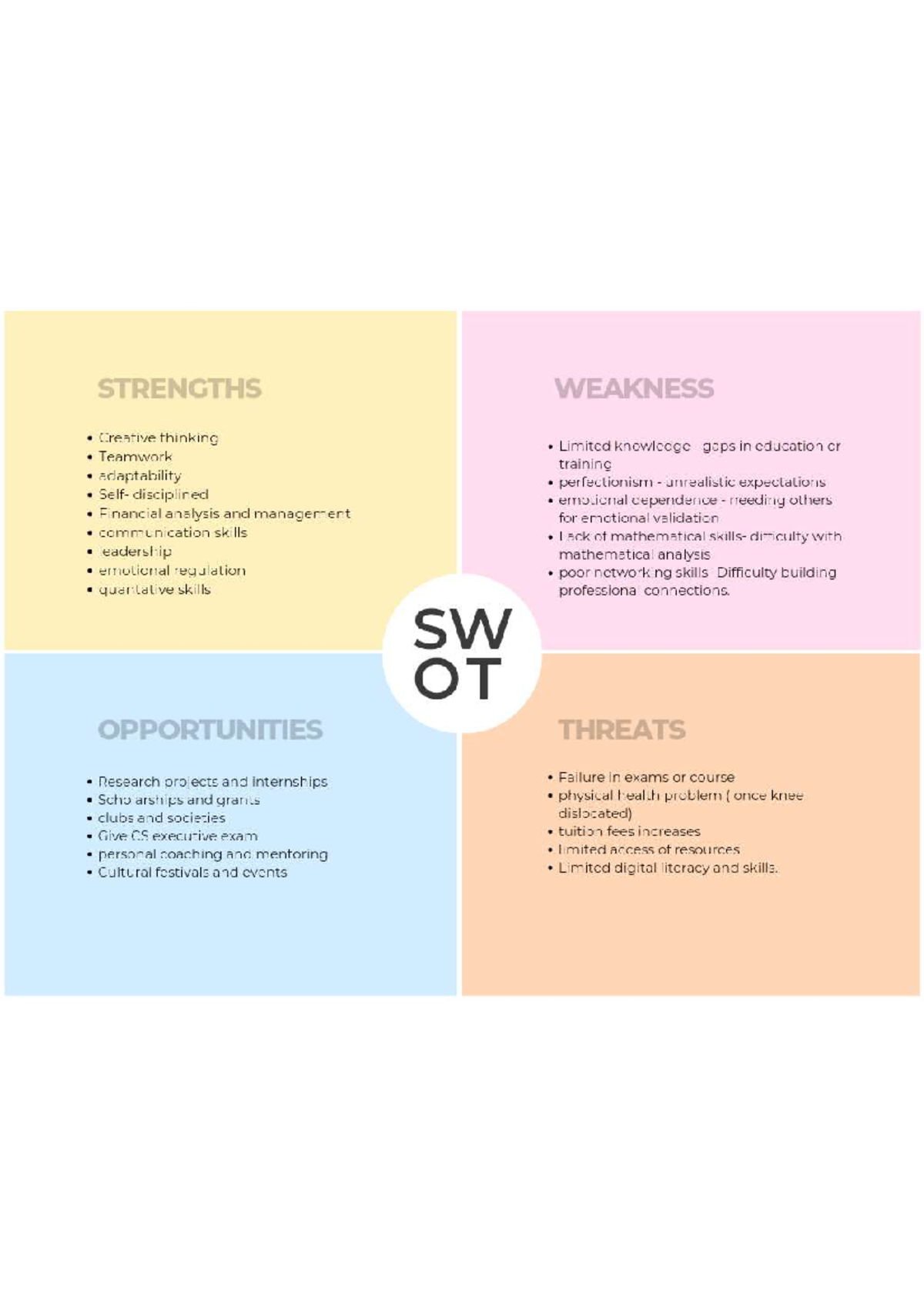 1000039576 compressed - STRENGTHS WEAKNESS Creative thinking Limited ...