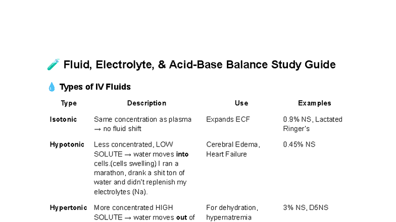 Fluid, Electrolyte & Acid-Base Balance Study Guide - Studocu