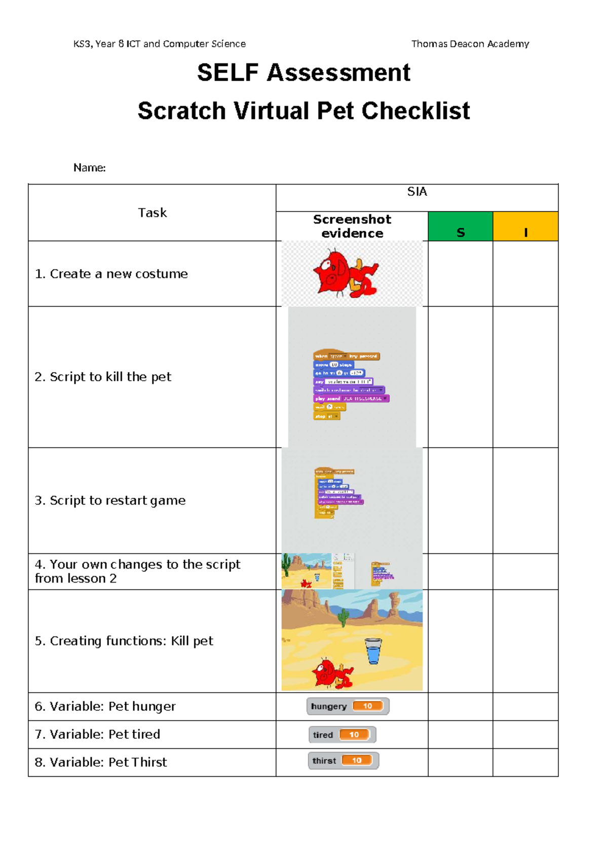 KS3 Year 8 ICT Scratch Virtual Pet Self-Assessment Checklist - Studocu