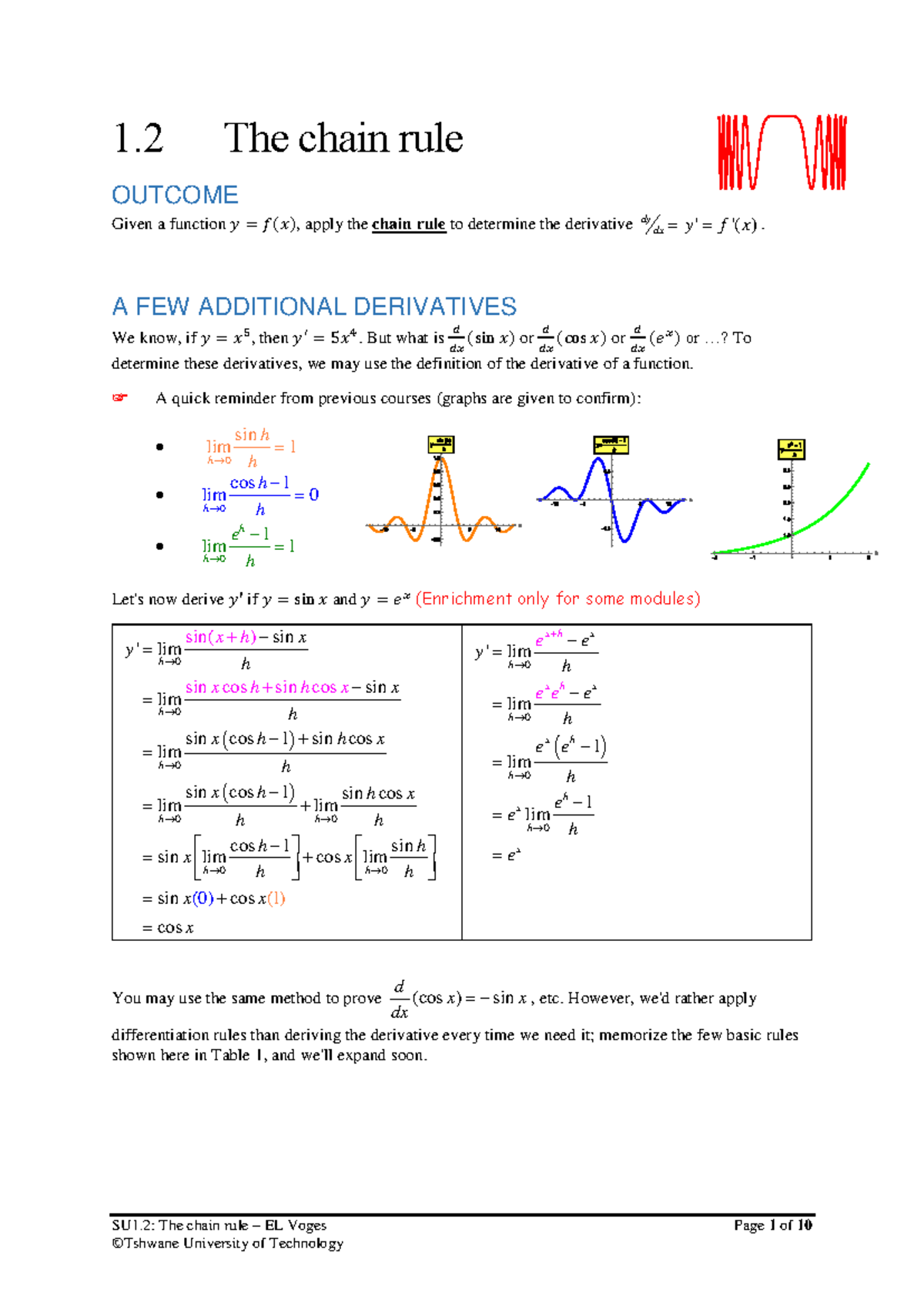 SU1.2: Chain Rule Notes for Calculus 2025 - Studocu