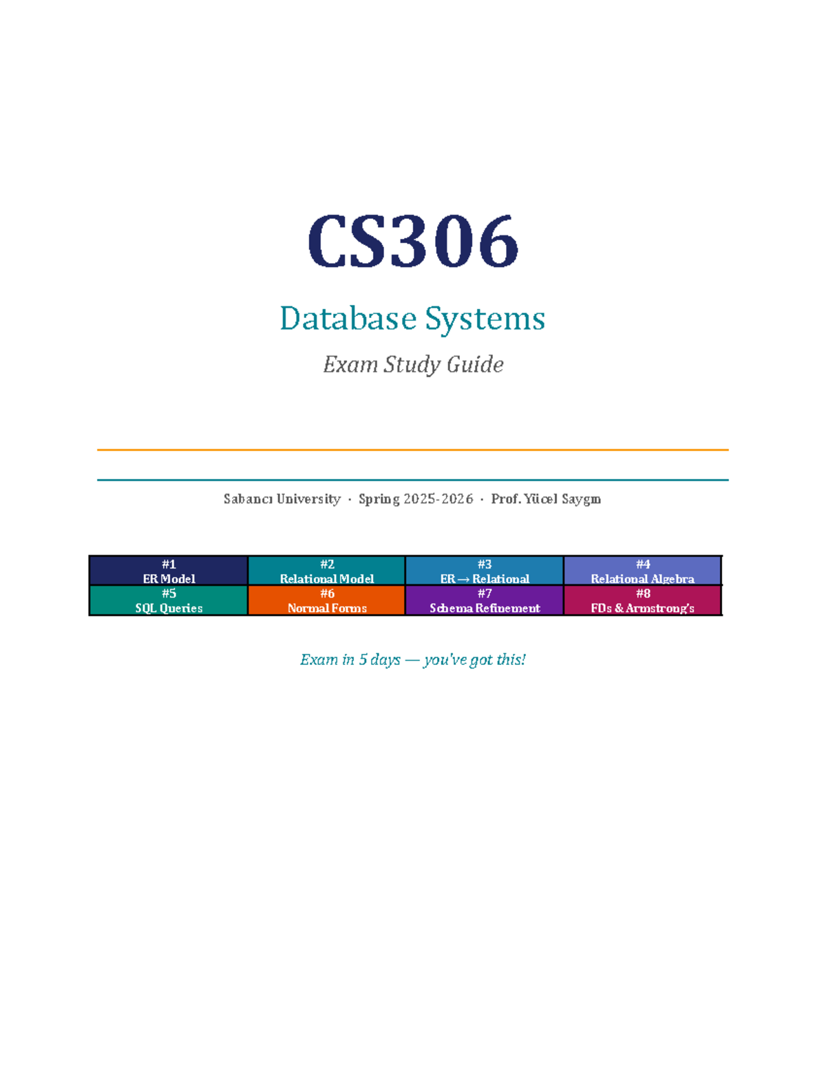 CS306 Database Systems Final Exam Study Guide - Spring 2023 - Studocu