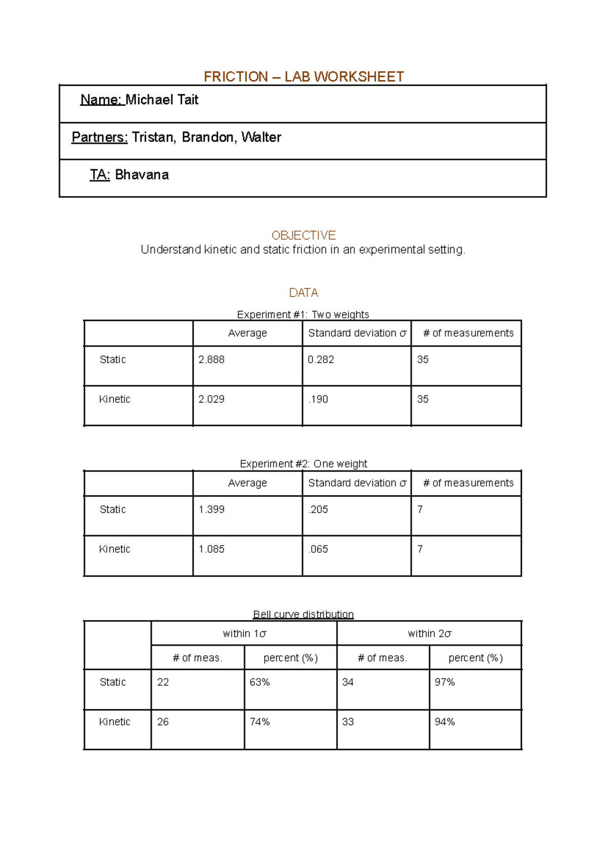 PHY122 Friction Lab Worksheet: Kinetic and Static Analysis - Studocu
