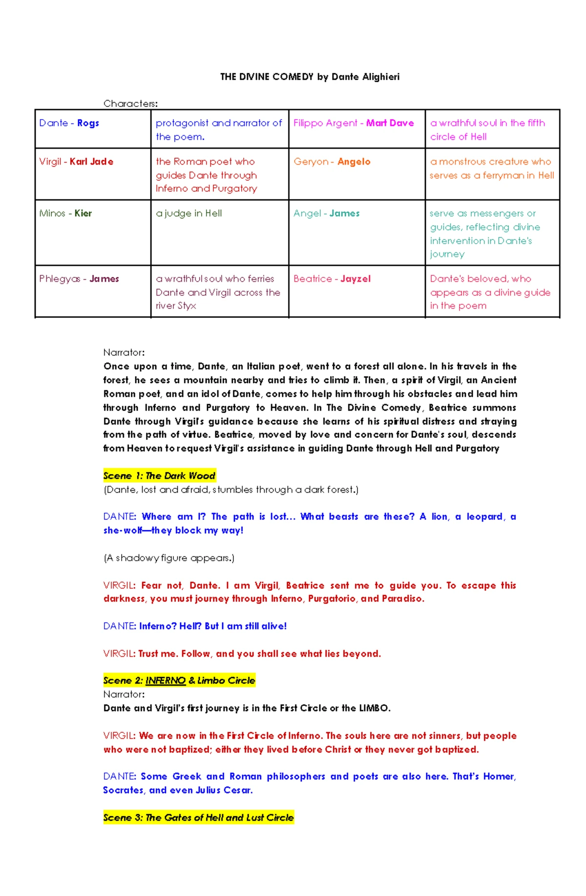 ICS 204 Assignment List for Incident Action Plan (IAP) - Studocu