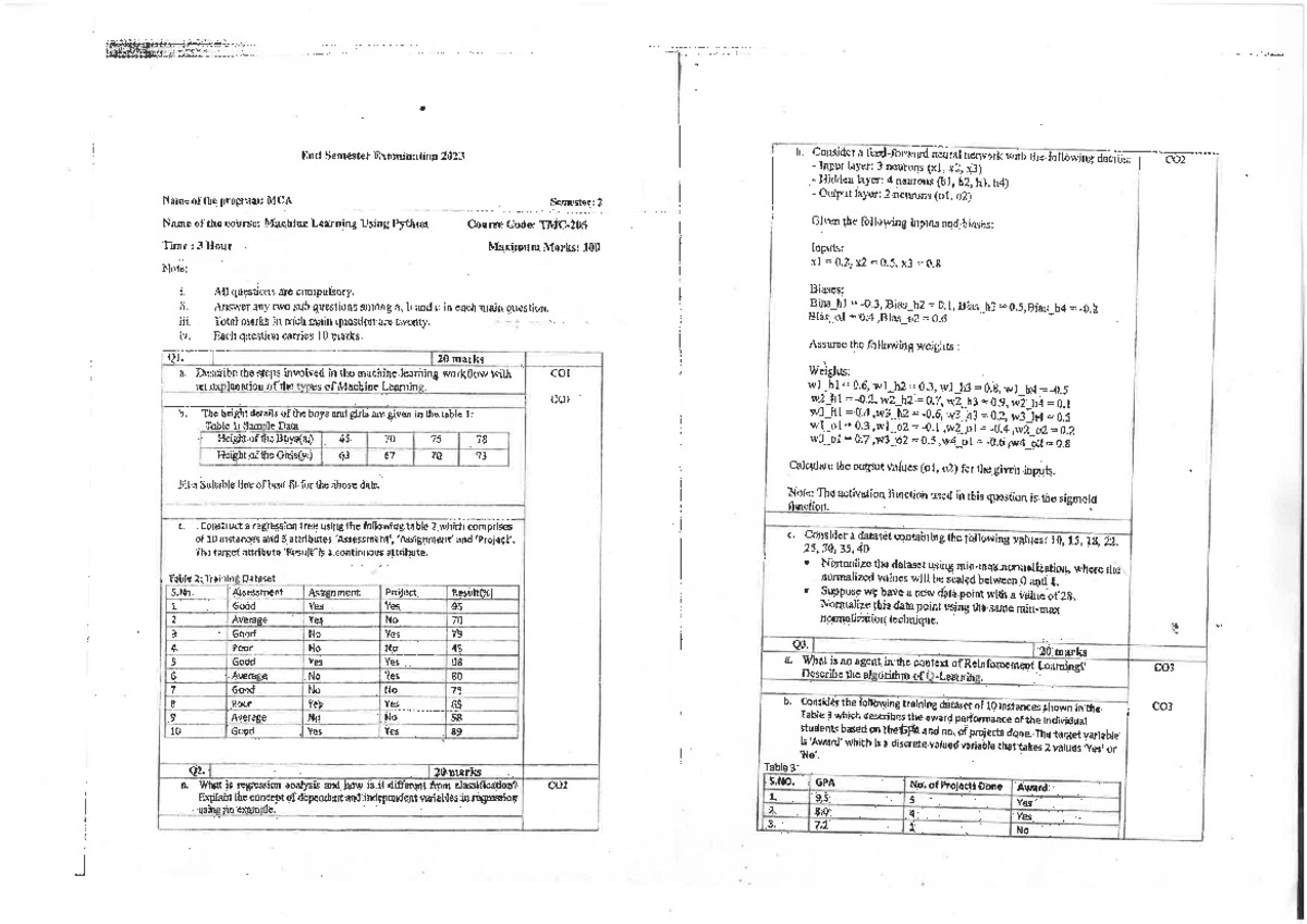 ML - PYQ: Machine Learning Using Python Semester Exam 2023 - Studocu