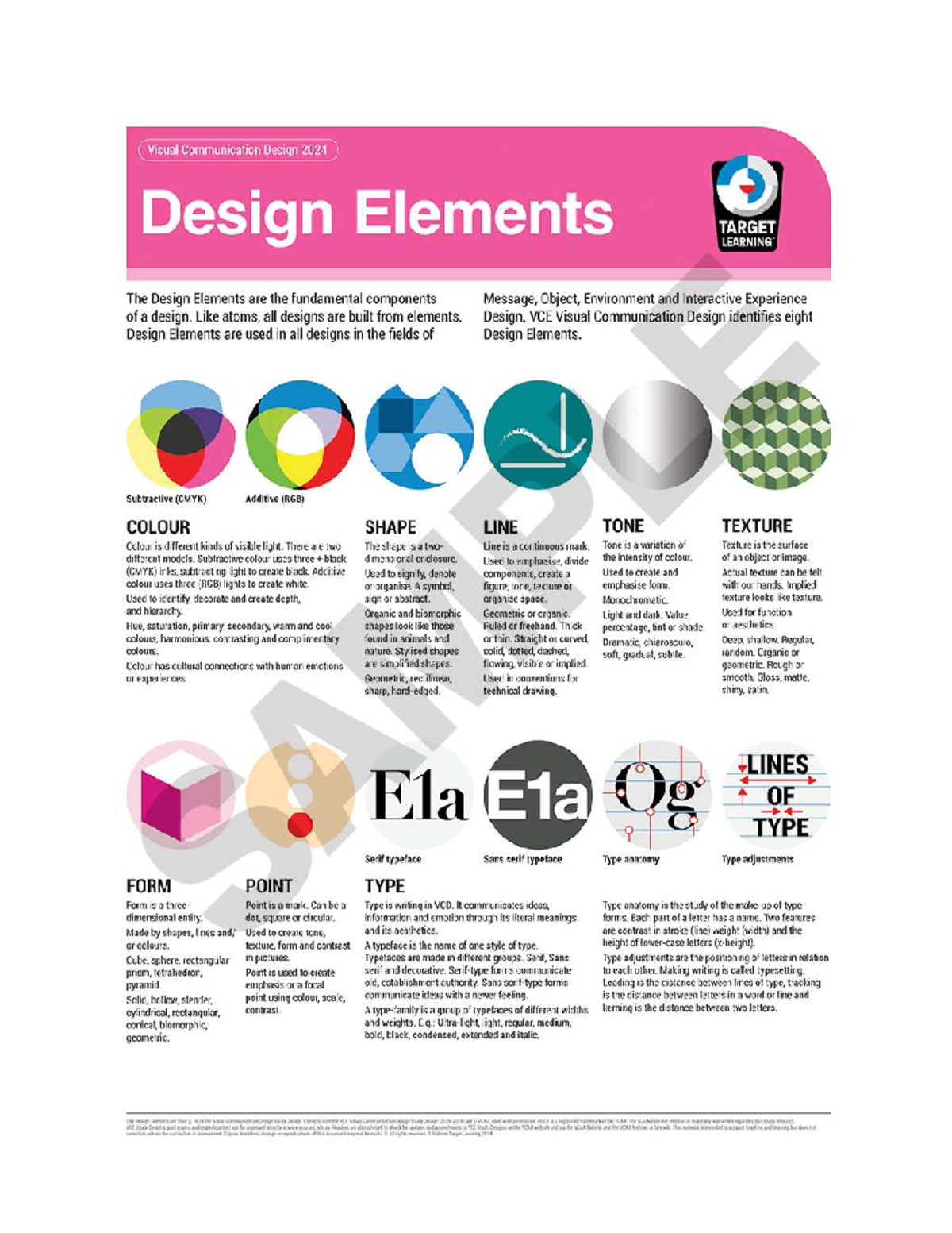 Viscom 2024 Exam Notes: Strategies for Visual Communication Design ...