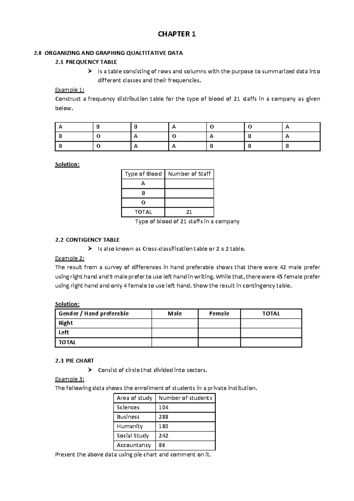 Chapter 1 Part 2: Organizing and Graphing Qualitative Data - Statistics ...