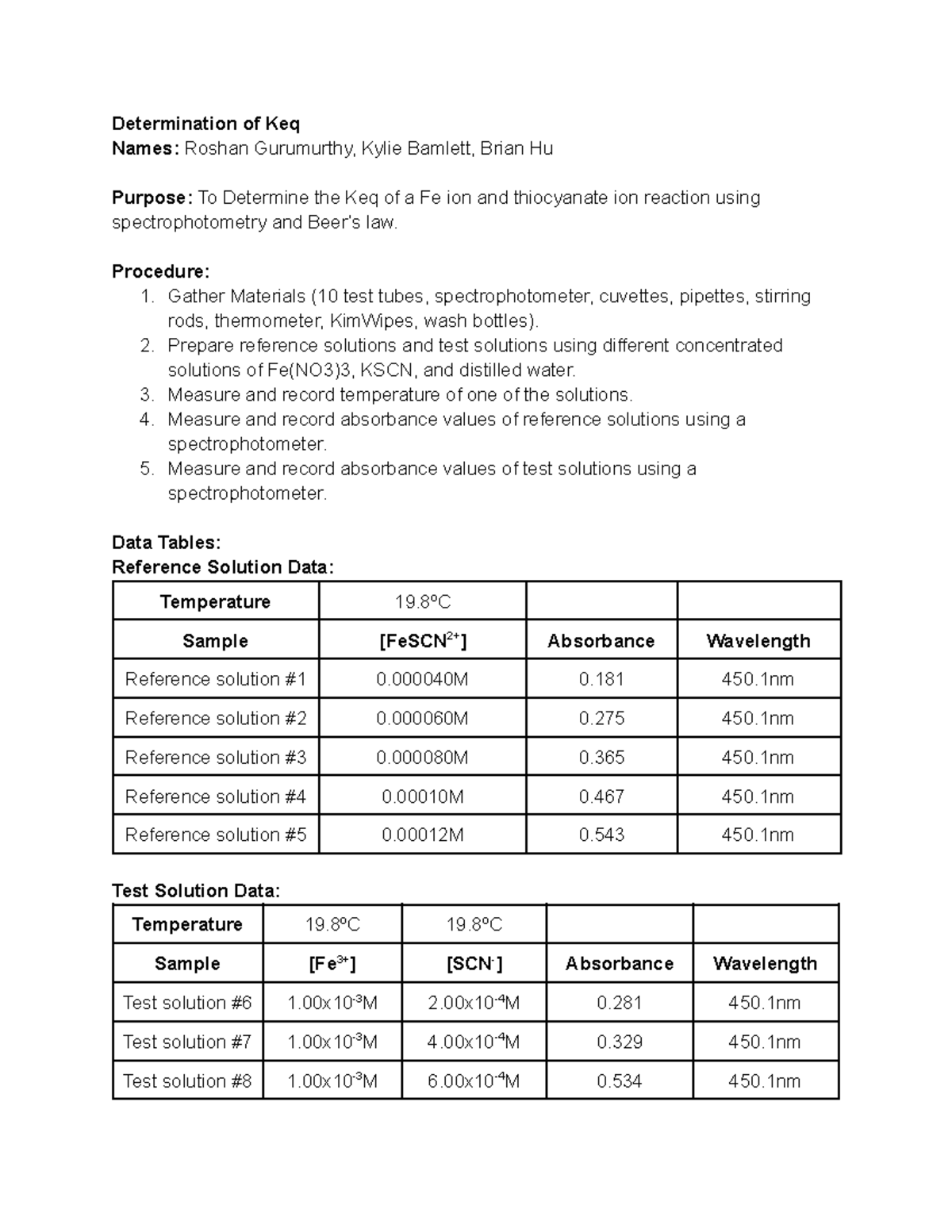 The Determination Of Keq For Fescn2+ Lab Answers Determination of Keq - Equilibrium constant lab - Determination of Keq