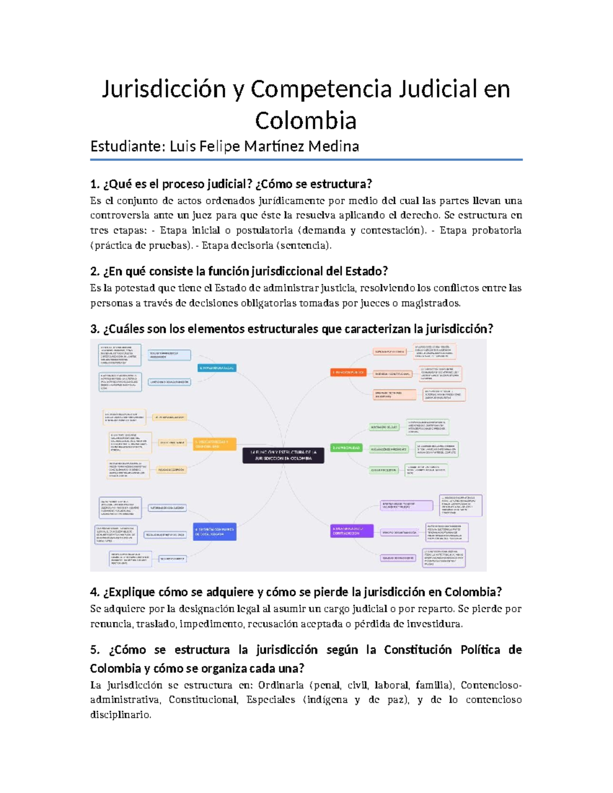 Jurisdicción y Competencia Judicial en Colombia - Preguntas Clave - Studocu