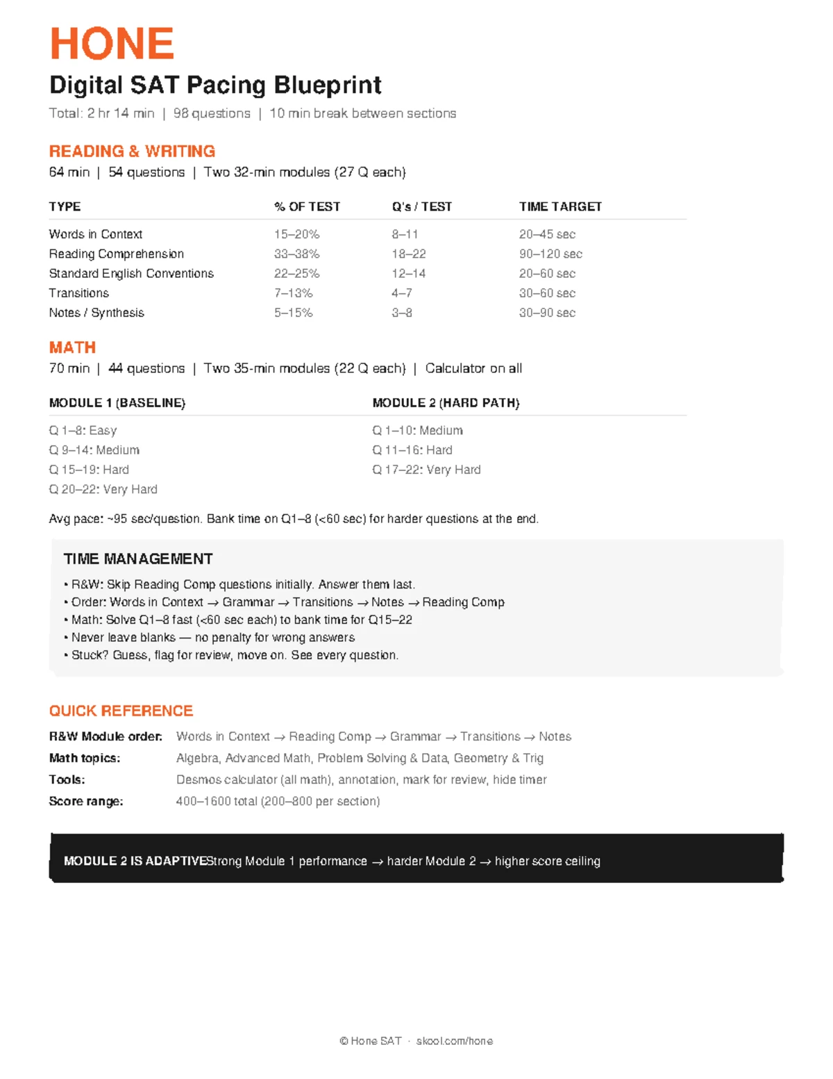 Ulta Beauty Store Associate Dress Code Policy - May 2023 - Studocu