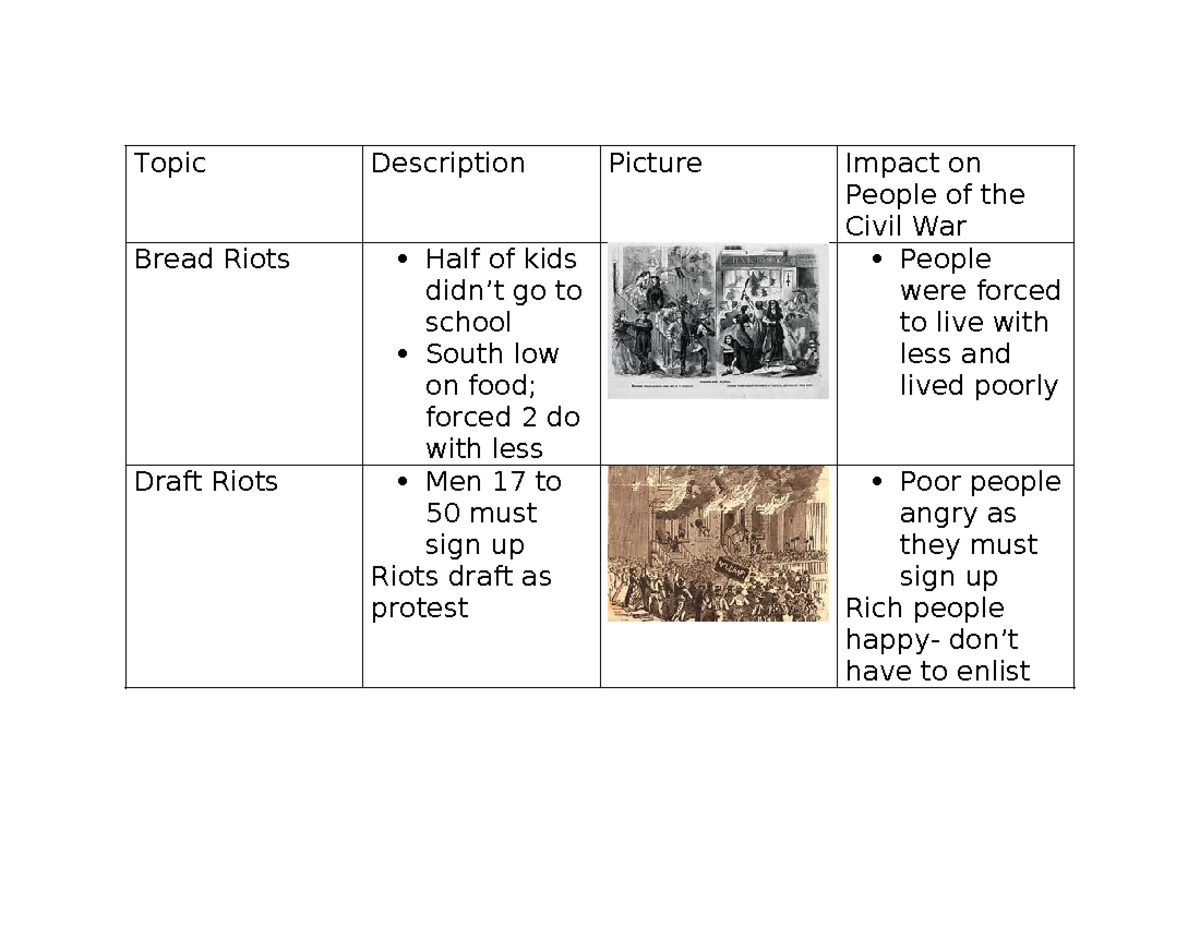 Economic Obstacles - idekd - Topic Description Picture Impact on People ...