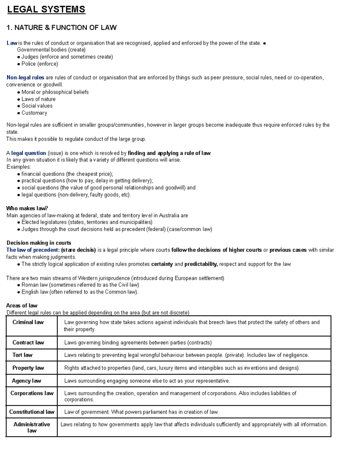 BLAW 101: Nature and Function of Law - Comprehensive Study Notes - Studocu
