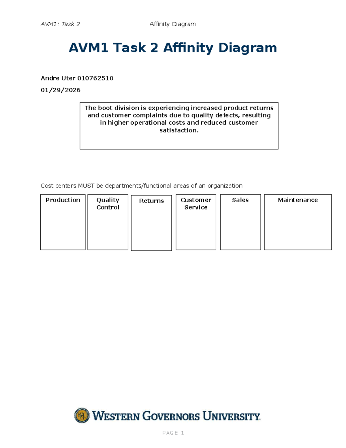 AVM1 Task 2 - passed!!!! - BUS 4400 - AVM1: Task 2 Affinity Diagram ...