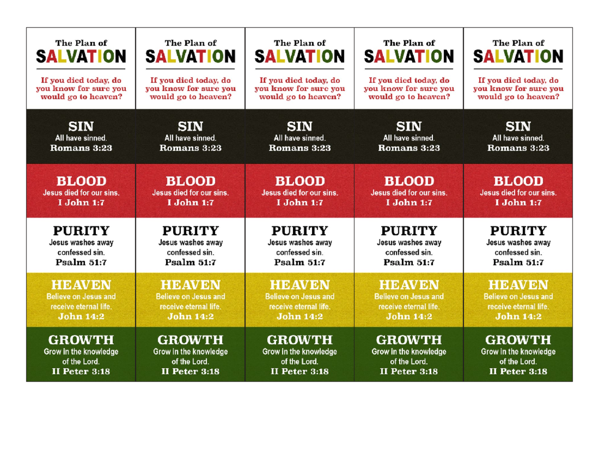 The Plan of Salvation: Understanding Sin, Purity, and Growth - Studocu