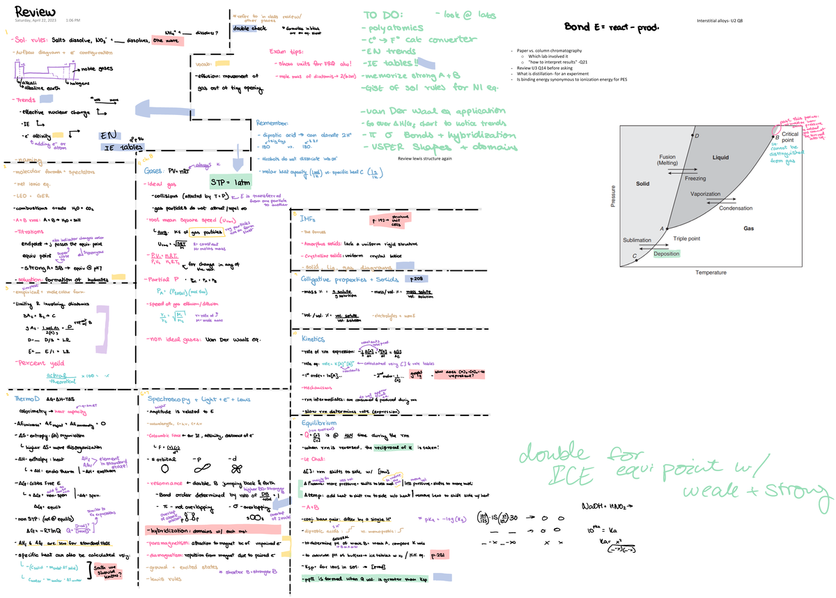 Final Cheat Sheet - Paper vs. column chromatography Which lab involved ...