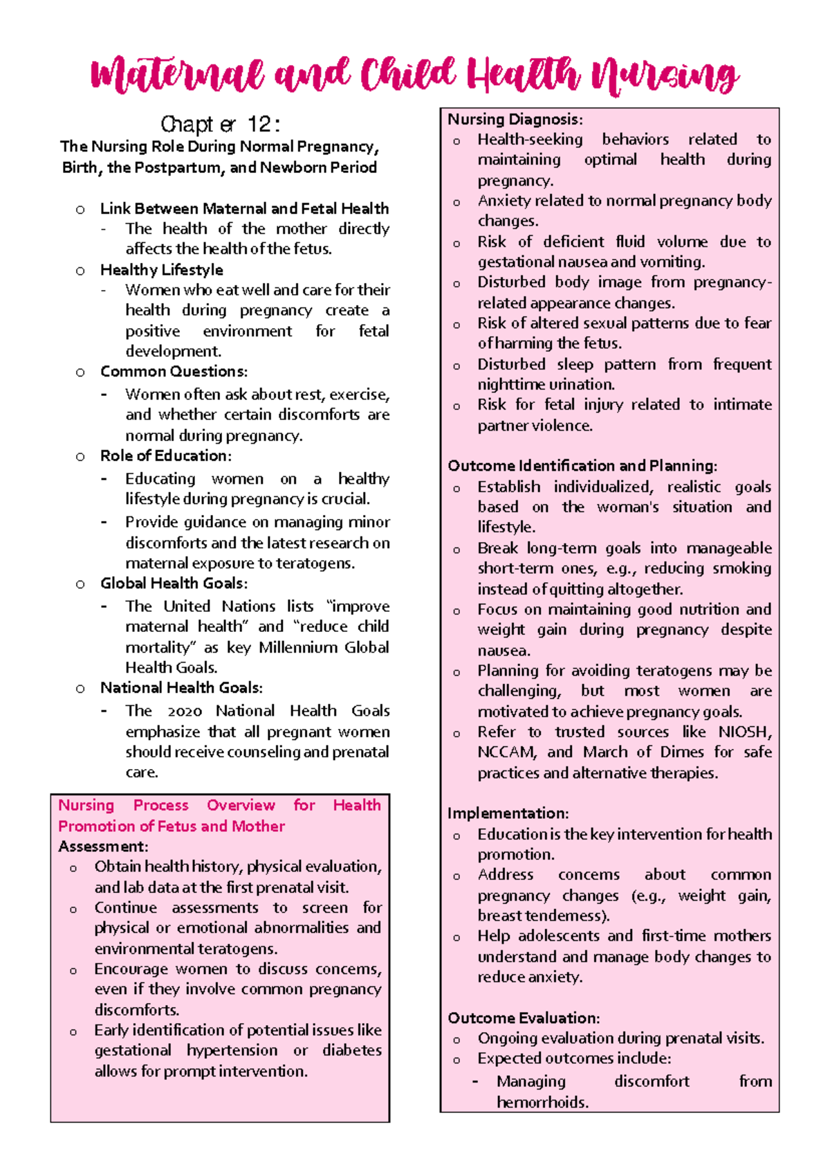 Maternal and Child Health Nursing (MCHN) Chapter 12: Nursing Role in ...