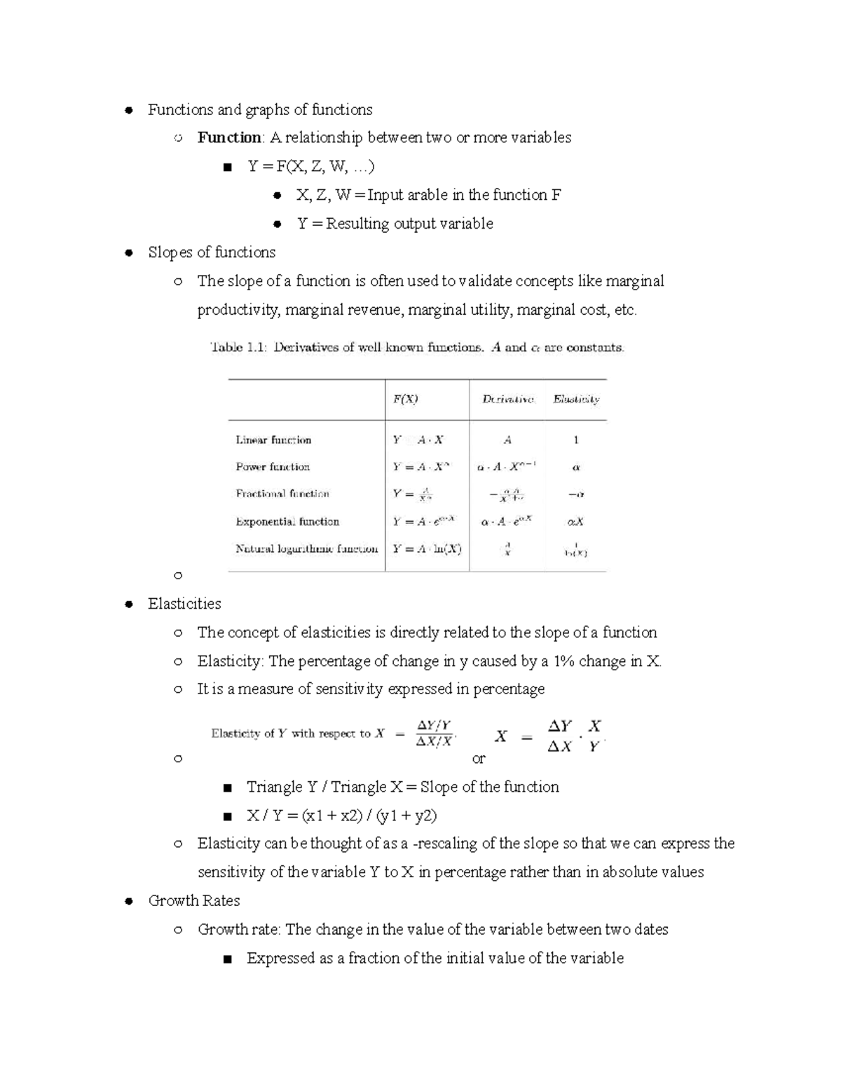 ECON 352 Chapter 1: Functions, Slopes, and Elasticities Notes - Studocu