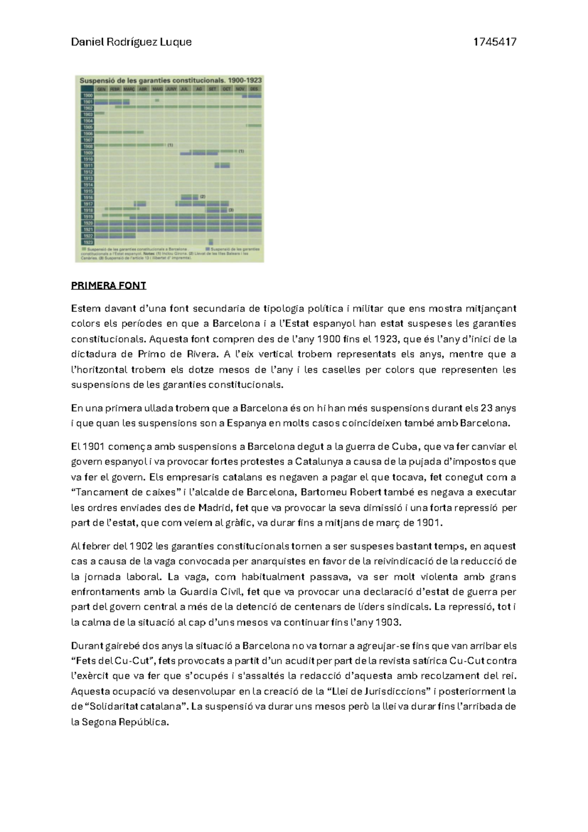 Anàlisi de Fonts Històriques sobre Suspensions de Garanties a BCN - Document Preview