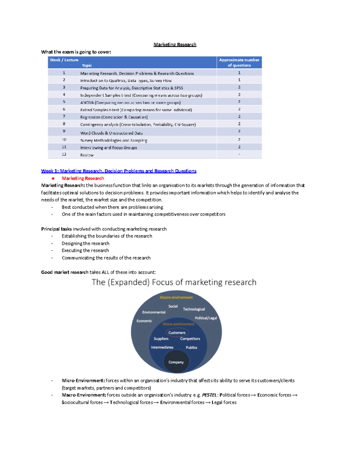 Qualtrics Survey Example - Sunrice - Introduction Welcome! a. We are a ...