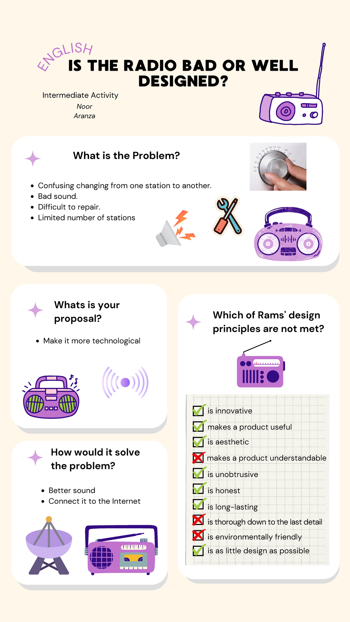 Is the radio bad or well designed - Which of Rams' design principles ...