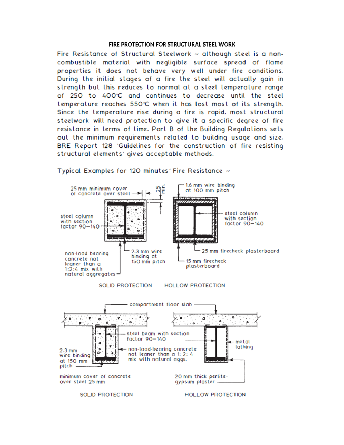 FIRE Protection for Structural Steelwork: Guidelines and Resistance ...