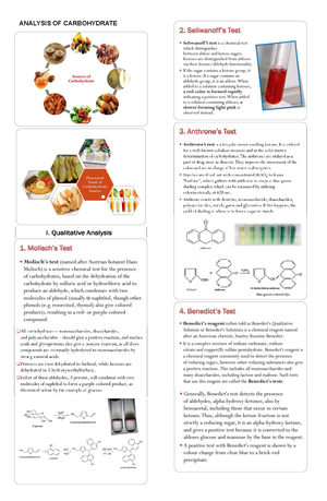 Activity-3a-Psychstat - COLLEGE OF ARTS AND SCIENCES Website: unp.edu ...