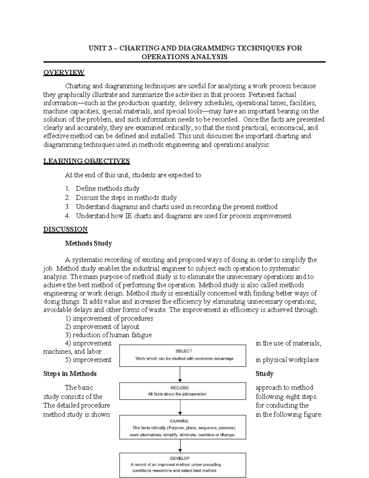 Unit 3: Charting & Diagramming Techniques for Operations Analysis - Studocu