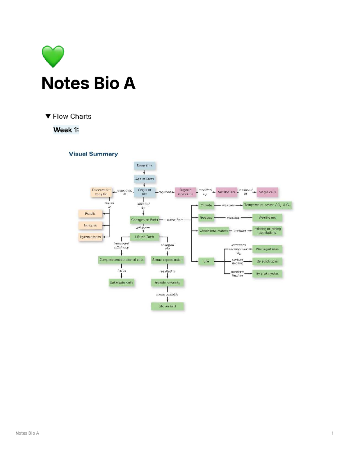 Bio A Notion Notes: Week 1-17 Overview and Key Concepts - Studocu