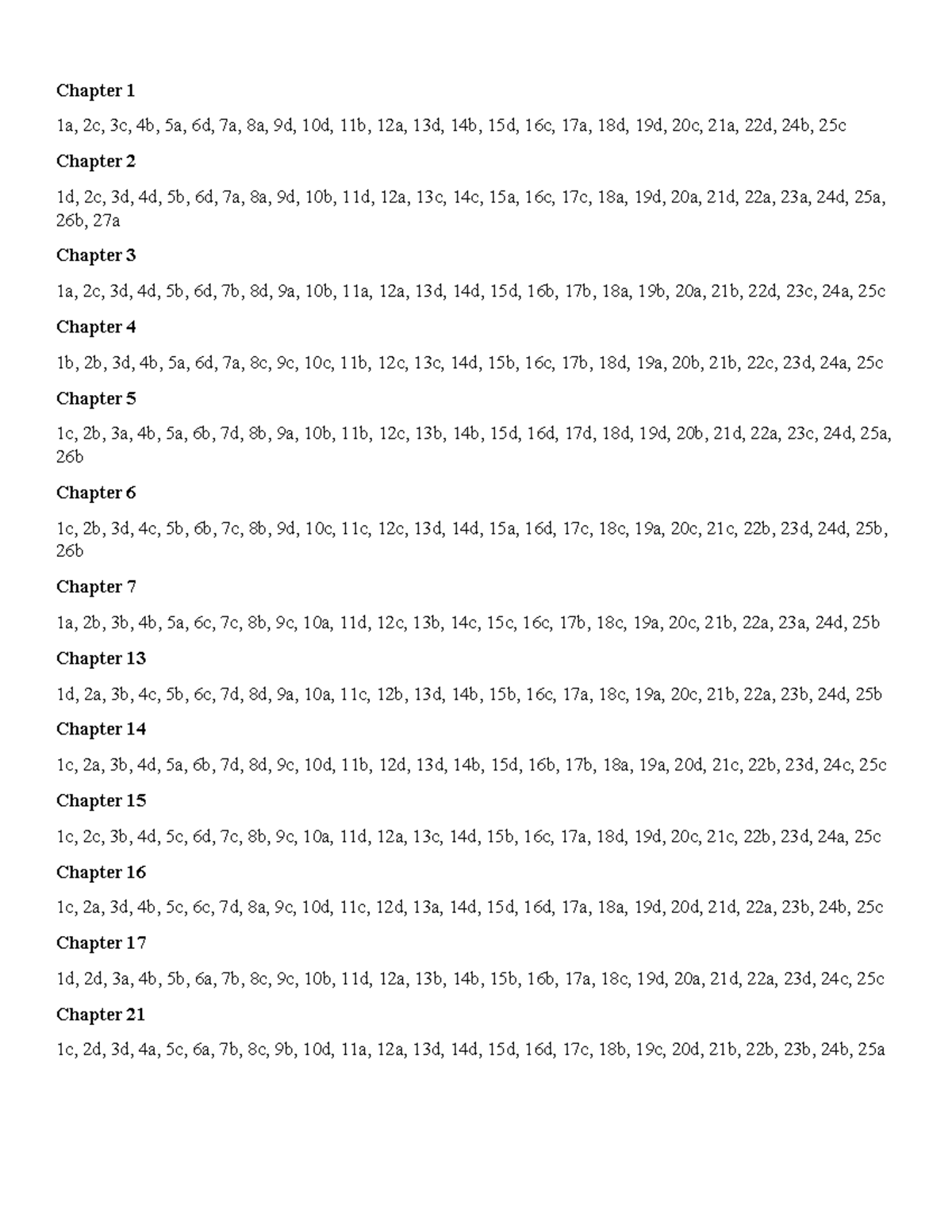 Basic Answers Vi mô - Chapter 1 1a, 2c, 3c, 4b, 5a, 6d, 7a, 8a, 9d, 10d ...